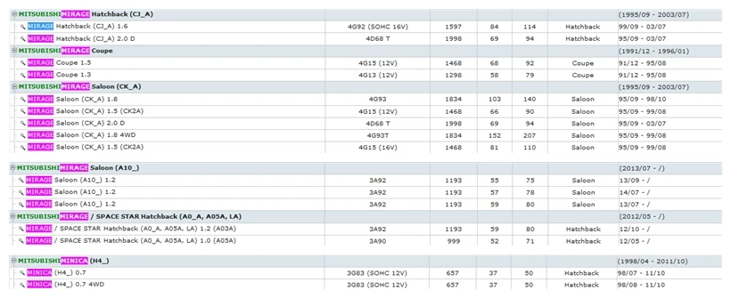 MITSUBISHI DIAMANTE  MIRAGE 35  MINICA (3)