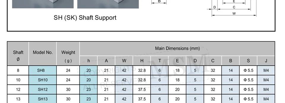 datasheet_SH_02