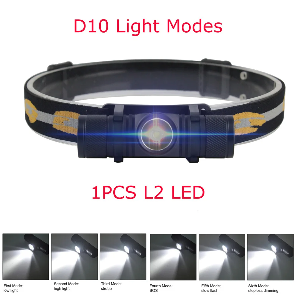 Налобный фонарь Boruit Lampe оригинальный налобный светильник D25 D10 с аккумулятором 18650