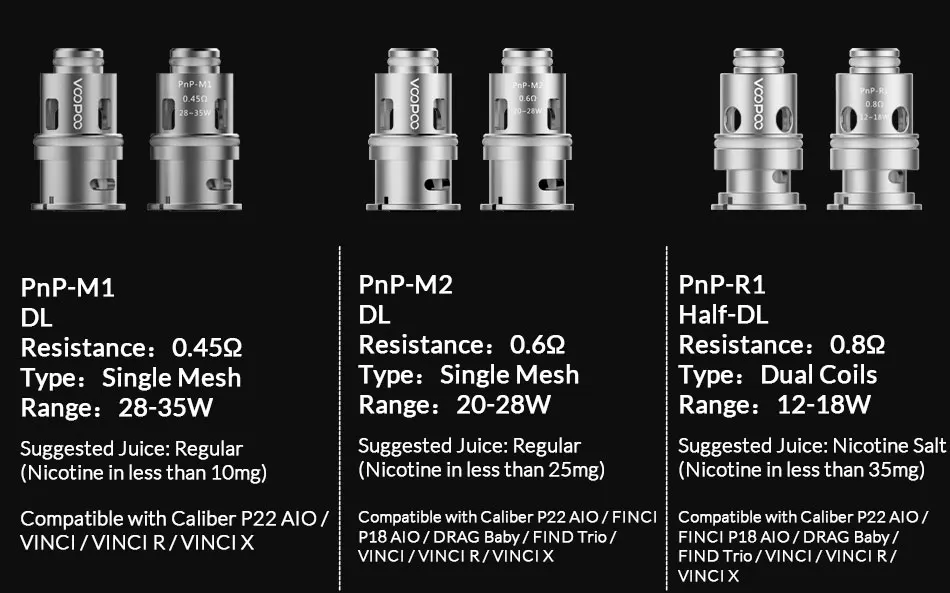 Оригинальная катушка VOOPOO PNP 0.45ohm PnP-M1 Катушка сетки/0.6ohm PnP-M2/Pnp-C1/Pnp-R1 для VOOPOO VINCI X/Drag Baby с трио комплект электронной сигареты