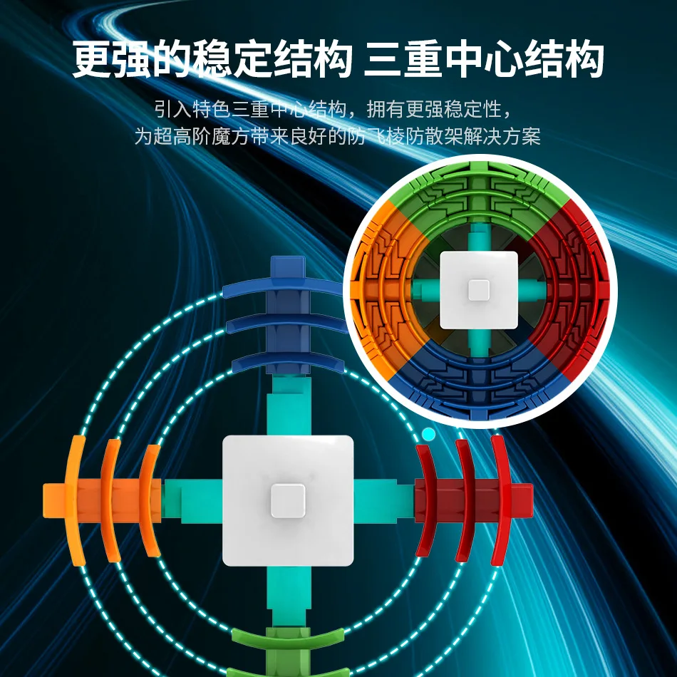 

[Eleven Order Rubik's Cube] Beginner 11-Order Educational Fun Rubik's Cube Toy
