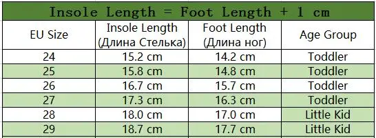 TuYao Girls Brand Designer Sandal Toddler Water Little Boy Shoes Summer Beach Lightweight Soft Non-slip Infant Wing Shoes