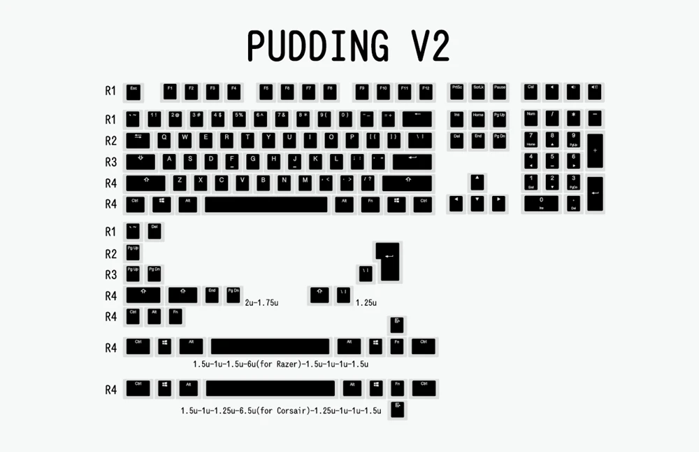 Pudim V2 PBT Doubleshot Keycap, OEM, retroiluminado