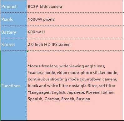 SPECS