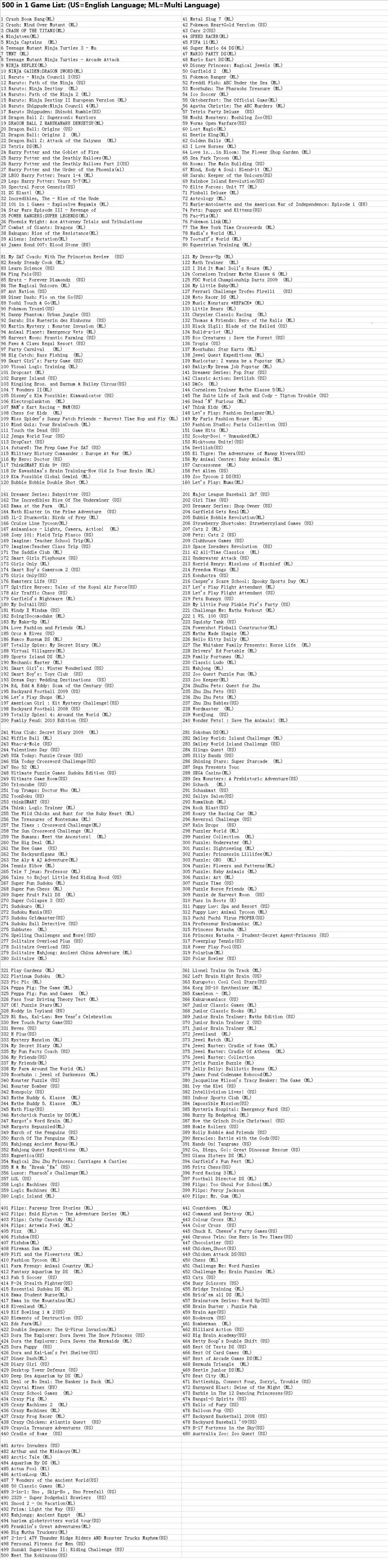 Супер все в 1 видеоигры сборный картридж карты для DS/3DS/2DS консоли супер комбо Мульти корзину