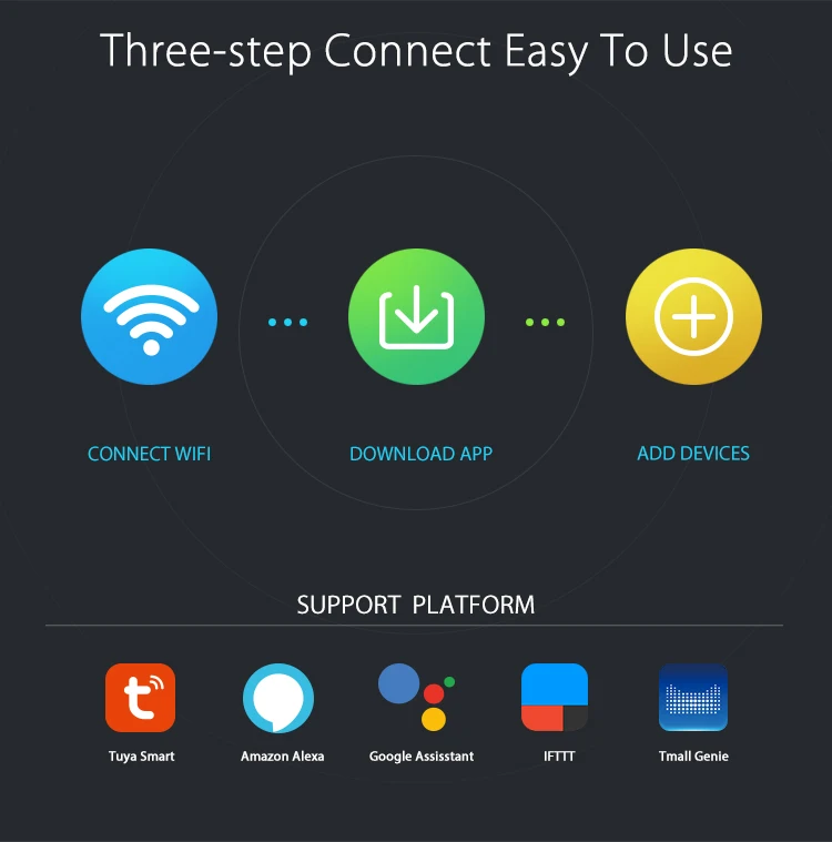 com alexa google casa inteligente condicionador de