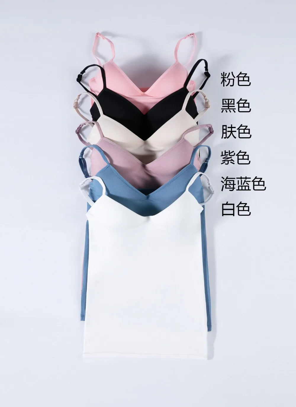 描述2