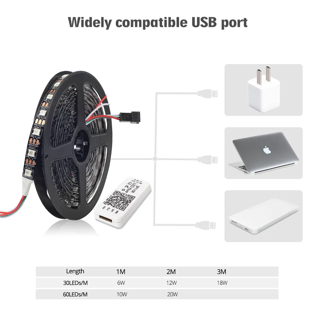 1 комплект 60 светодиодный s/M 5050 DC5V ws2812 USB RGB Dream цветной светодиодный контроллер+ SP110E Bluetooth APP контроллер WS2812B Пиксельная полоса ТВ фон