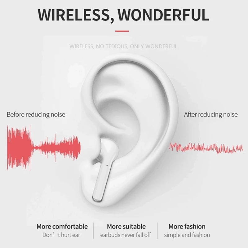 True Wireless Stereo Earbuds i12 TWS Bluetooth Earphone Mini Wireless Headphones Touch Headset fone de ouvido PK i7s i9s i11