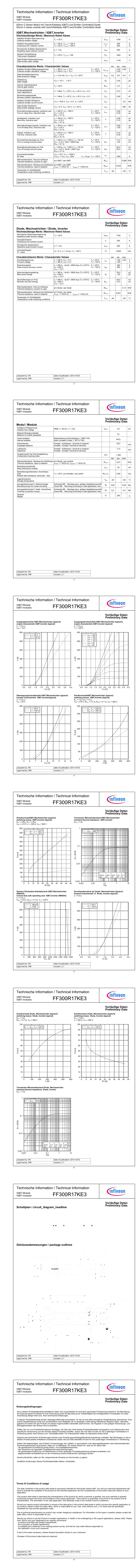 FF300R17KE3