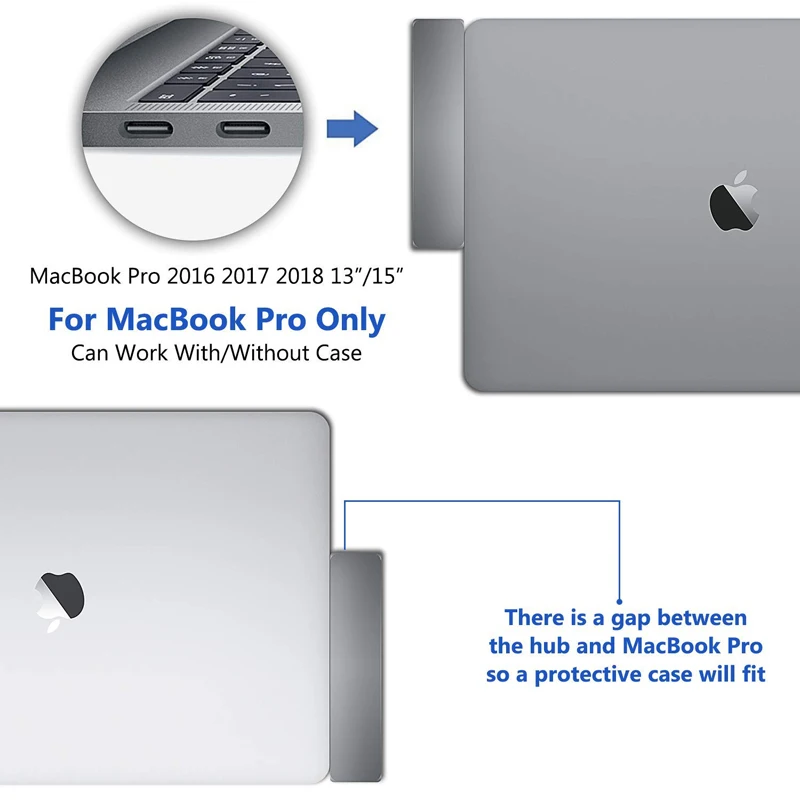 Usb type C концентратор адаптер 7 в 1 двойной usb type C док-станция для MacBook Pro с 4K HDMI USB C USB3.0 SD/устройство для чтения Micro-SD карт