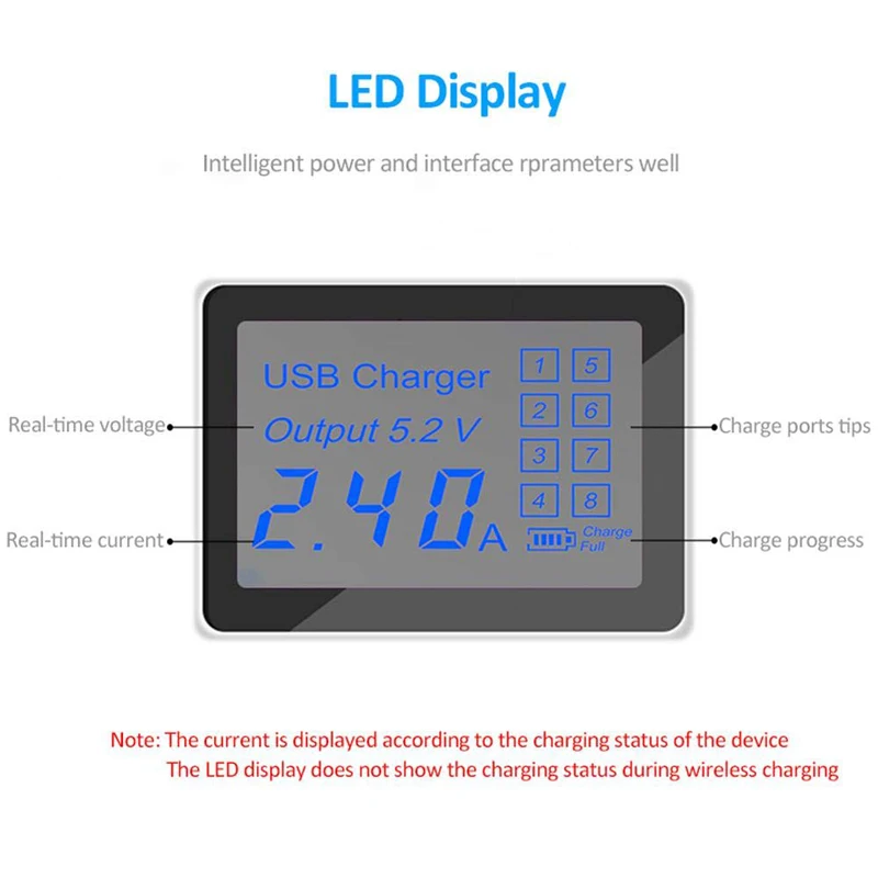 Digital Display LCD 8 Port USB Mobile Phone Smart Charger Tablet Quick Charge QC3.0 Type-C Quick Charging Head 40w XEDAIN