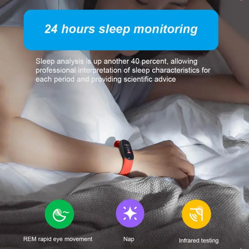 US $27.45 NEW Xiaomi Mi Band 5 Standard Sports smart watch Mi 5 smart wristband Waterproof 24h health heart rate blood pressure Monitoring