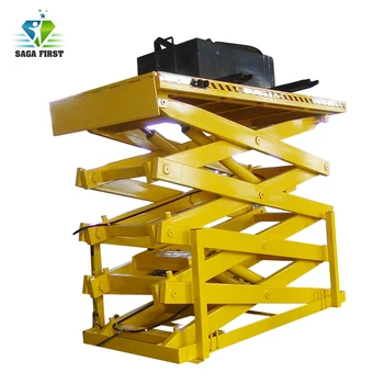 

Customized Electric Hydraulic Scissor Lift Load and Unload Bed Furniture