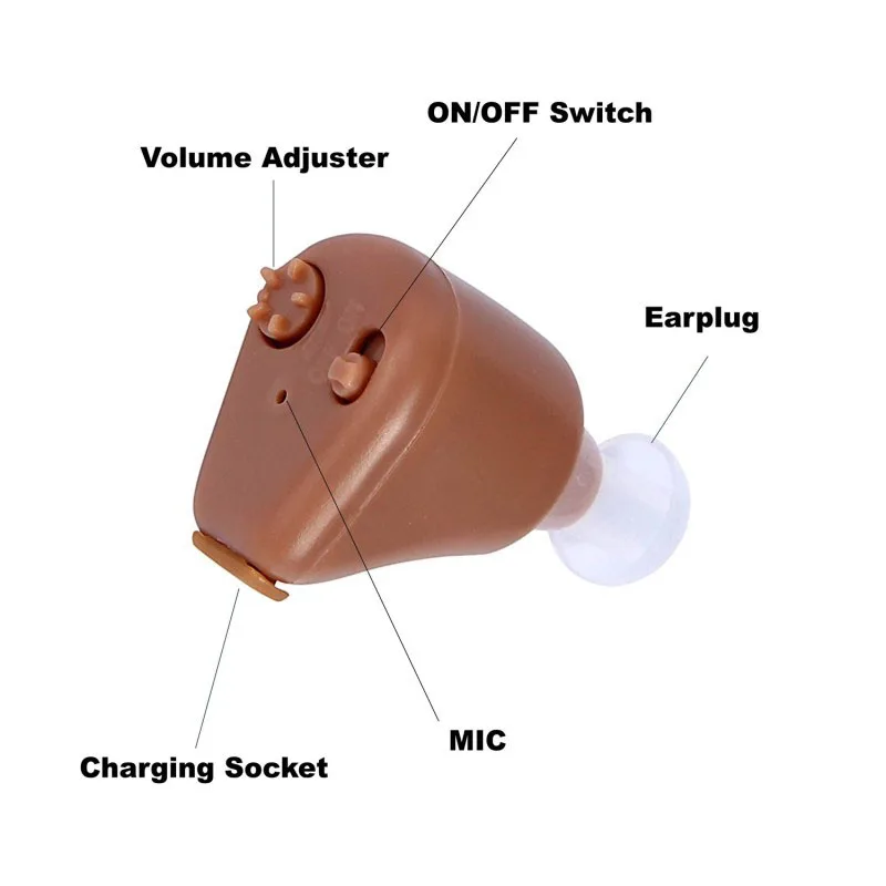 K 88 Hearing Aid Rechargeable Mini Hearing Aids Sound Amplifier Invisible Hear Clear For The Elderly Deaf Ear Care Tools Eu Plug