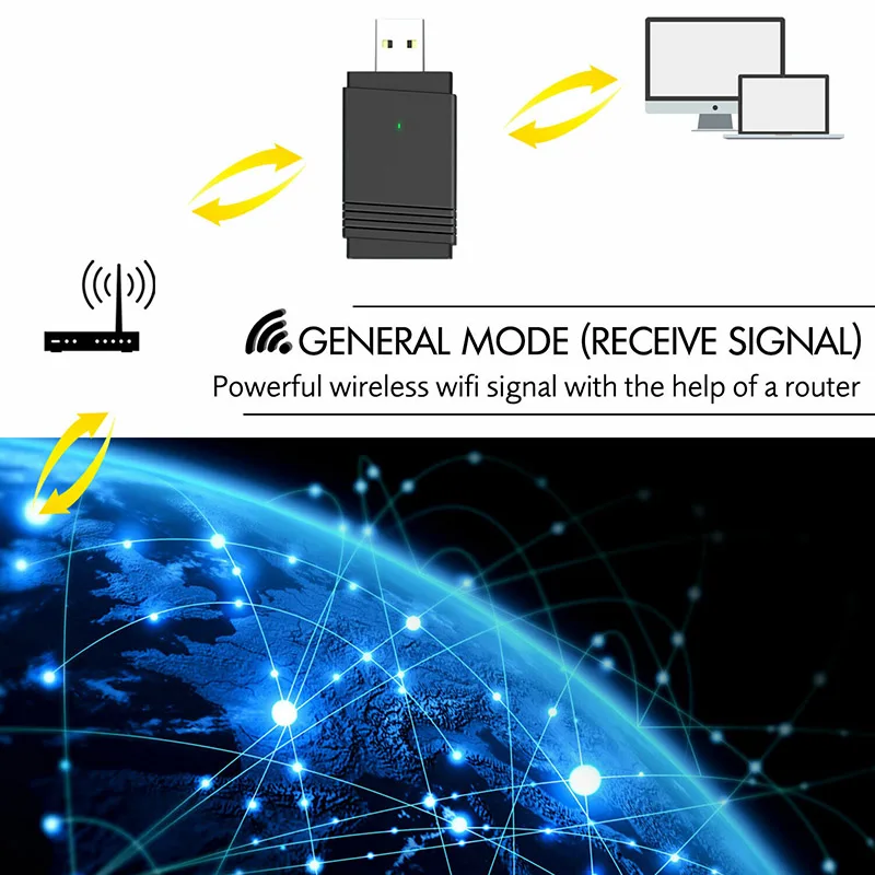 1200 Мбит/с USB 3,0 беспроводной WiFi адаптер ключ двухдиапазонный Bluetooth 5,0 встроенная двойная антенна новое поступление