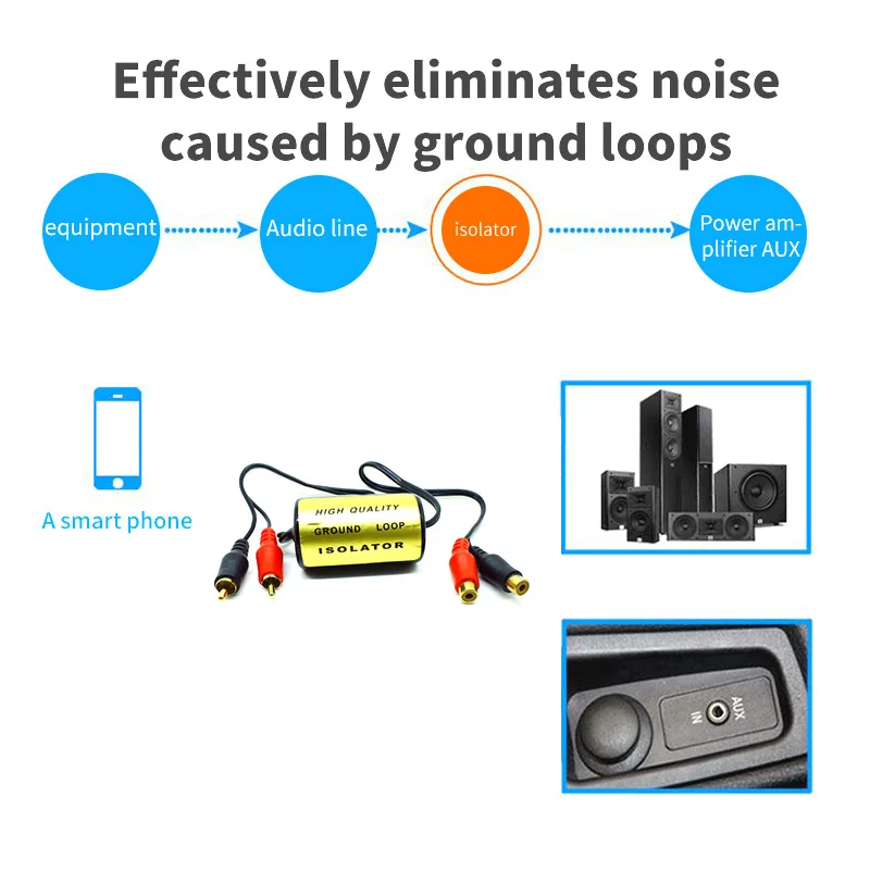 Женский и мужской заземление анти-шум RCA заземление петли изолятор шум фильтр для автомобильных аудиосистем