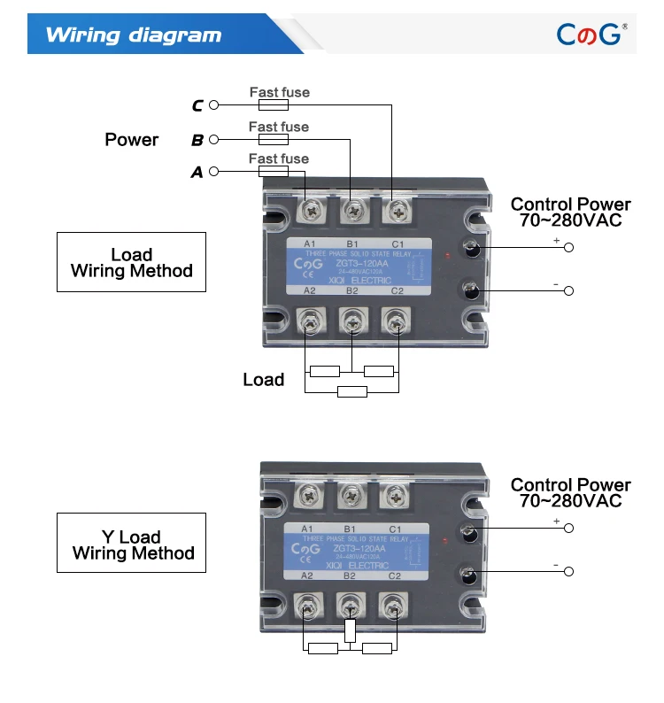 ac, cg 120a 150a 200a aa, trifásico,
