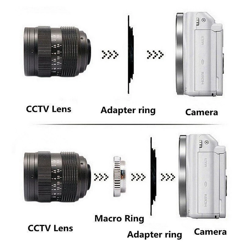 35 мм F/1 7 C Mount Камера CCTV объектив с фиксированным фокусным расстоянием переходное