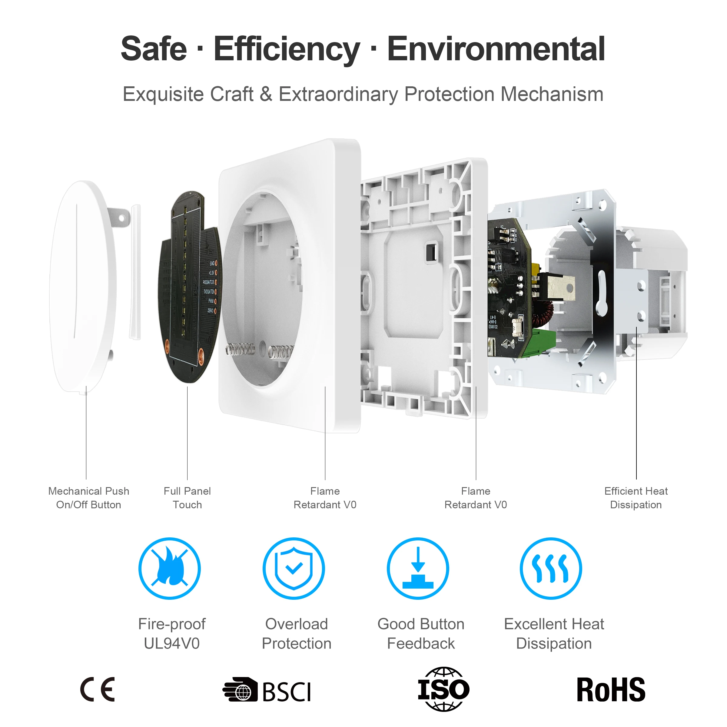 https://ae01.alicdn.com/kf/Hc153ab69f864487b82e61bf86c761001S/Tuya-Smart-Wifi-Dimmer-Light-Switch-EU-Touch-Dimming-Panel-Wall-Switch-100-240V-Works-with.jpg