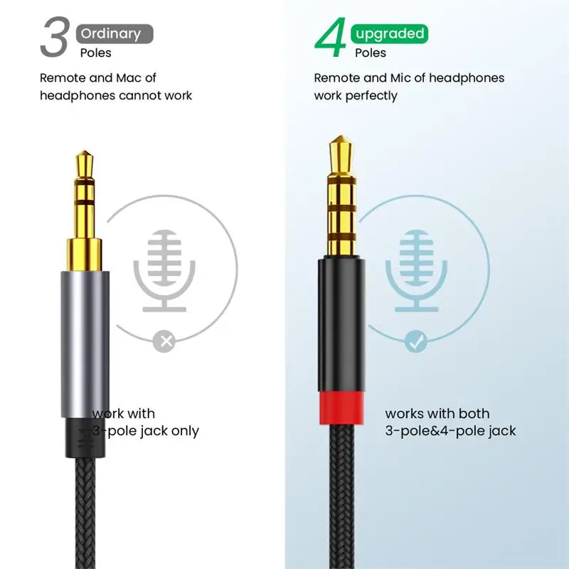 3.5mm  - 4    ̺, ũ  ǻ   ׷ AUX  ̺