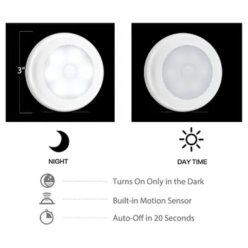 

LED Intelligent Sensor Light Human Body Infrared Intelligent Corridor Light Stair Light Cabinet Light Toilet Light