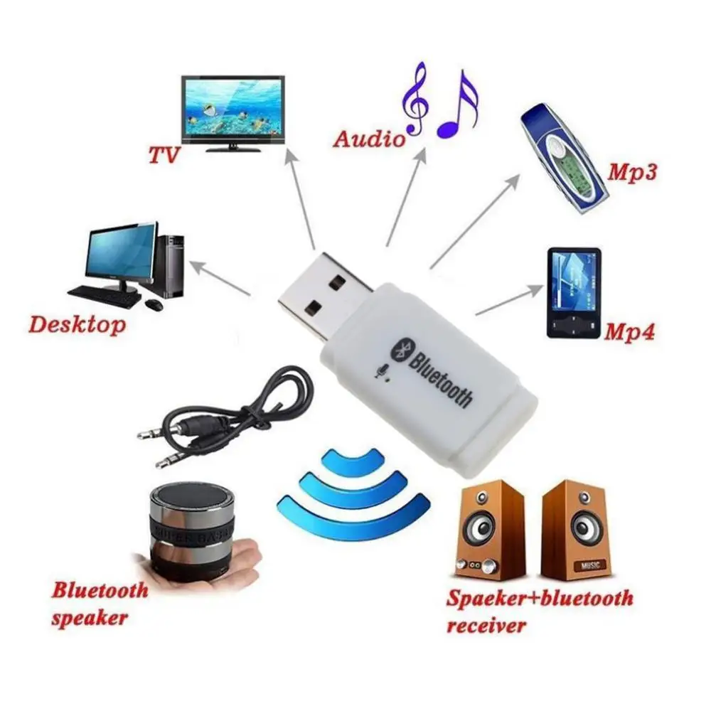Bluetooth-compatible 4.0+ Wireless USB Receiver AUX Car Audio Adapter Mp3 Player Handsfree Speaker For Android/IOS Car Kit bluetooth receiver car mp3 player bluetooth handsfree kit bluetooth handsfree bluetooth audio adapter wireless audio adapter wireless handsfree kit