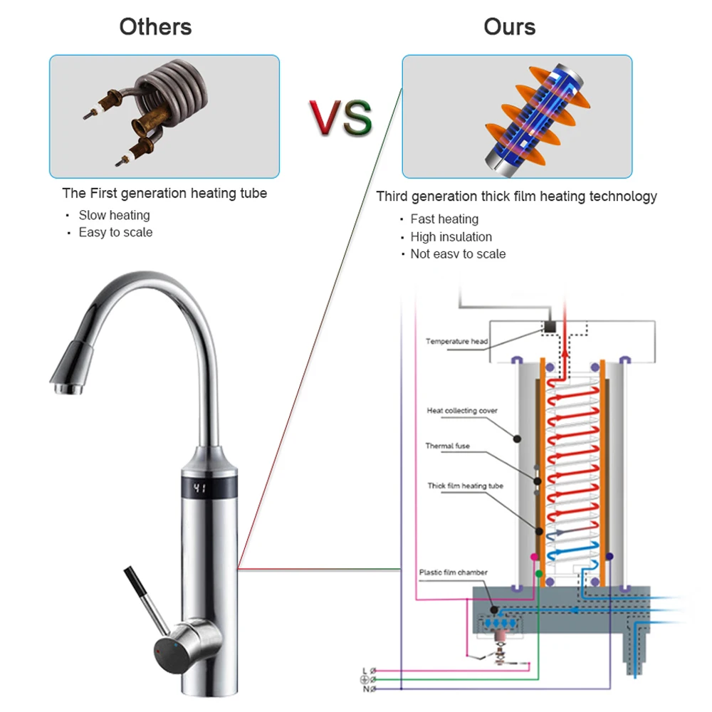 CABWEHOME Kitchen Instant Electric Faucet Digital Display Bathroom Stainless Steel Shell Hot Cold Water Heater Tap 3000W