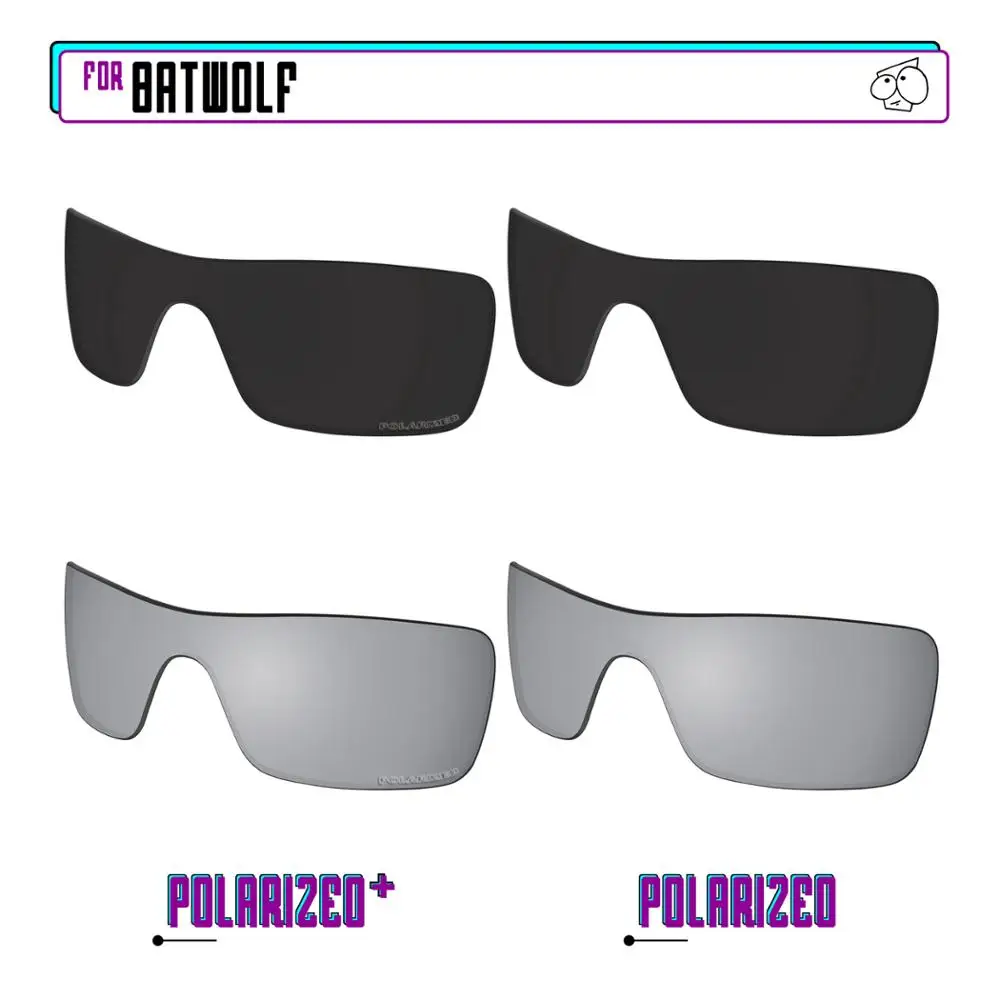 EZReplace Premium Polarized Sunglass Lenses - Multiple Options Available