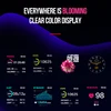 Smart Electronics