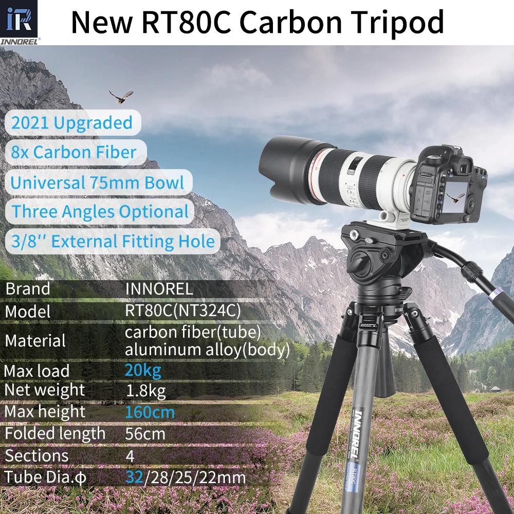 DSLR ī޶  ķڴ  ź  ﰢ,  Ƽ   ī޶ ĵ  ﰢ, RT80C NT324C