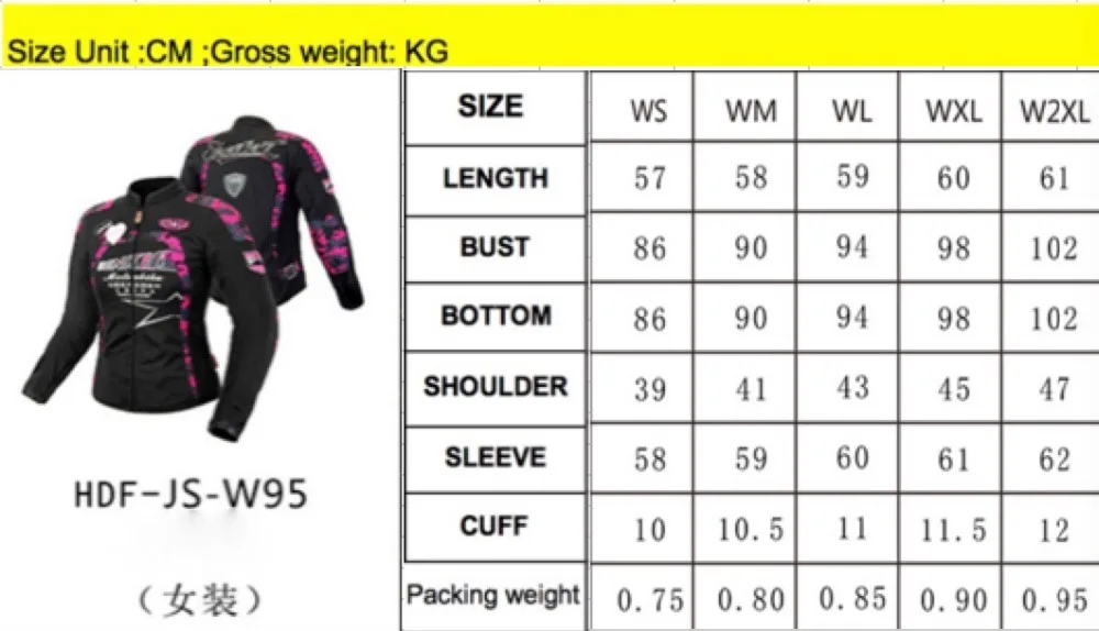 BENKIA HDF-JS-W95 size chart