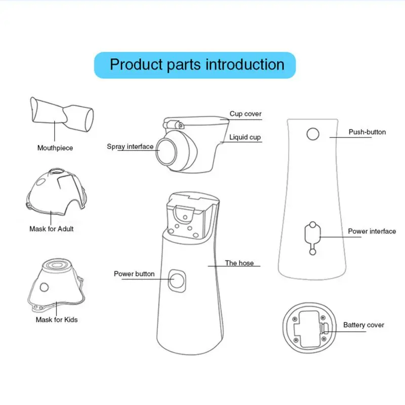 Медицинский портативный бесшумный Ингалятор, Мини Ручной ингалятор для детей и взрослых, распылитель