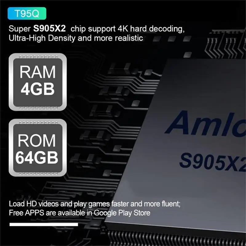T95Q 4 Гб 64 Гб ТВ приставка Android 9,0 Amlogic S905X2 четырехъядерный 2,4G 5,8G двойной WiFi BT4.1 H.265 4K 1000M медиаплеер Youtube мерцание