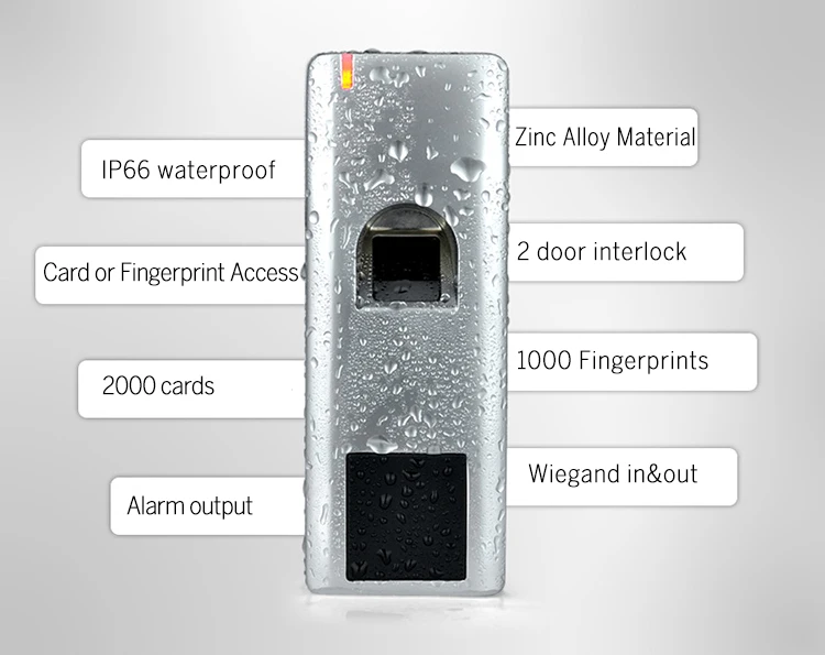 Good points of access controller