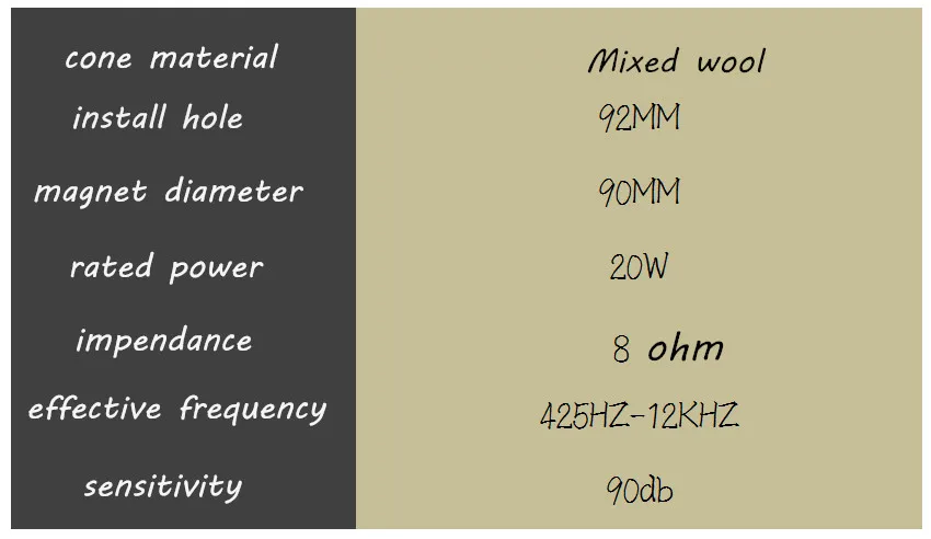 4 дюйма шерсть конус чистый динамик среднего диапазона 8 Ом 20 Вт 425 Гц-12 кГц удостоверения личности для 3 частотного мультиплексирования 2 шт./лот