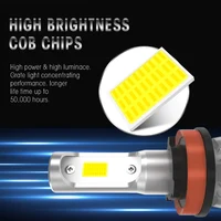 Car Lights