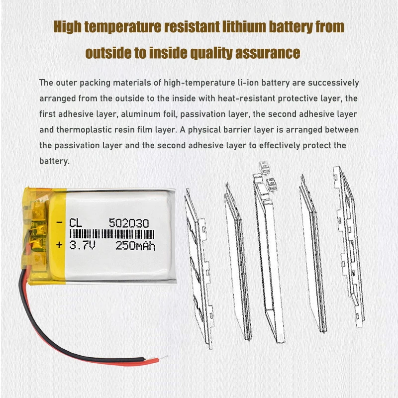 3.7V 250mAh 502030 Lithium Polymer Li-Po li ion Rechargeable Battery Lipo cells For MP3 MP4 speaker Tachograph Car DVR Camera rechargeable lithium batteries