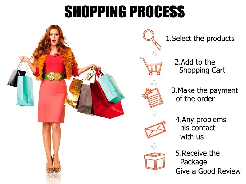 shopping  process