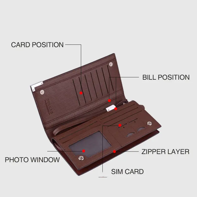 Элитный бренд Для мужчин кошельки Длинные Для мужчин кошелек мужской клатч из искусственной кожи, на молнии, мужской деловой бумажник монета с денежной сумкой держатель для карт