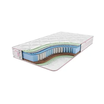 

Pocket spring mattress Vivre Custom Vista