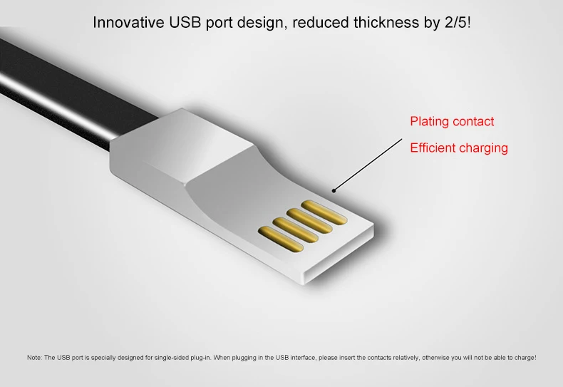 3 в 1 СВЕТОДИОДНЫЙ модуль панели управления Тип usb C 8 Pin кабель для передачи данных для iPhone 11 Pro XR X samsung для huawei 3A мини зарядное устройство для