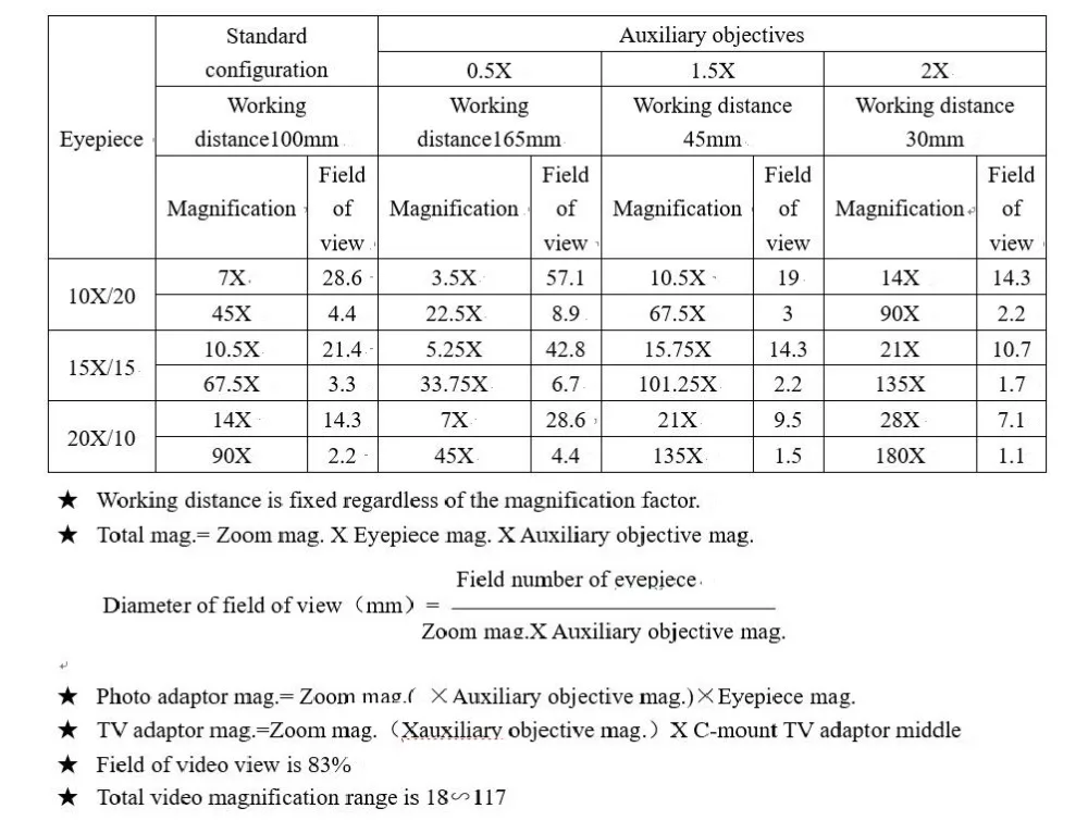 2e7f7d0d4858215d4283918101f5e03