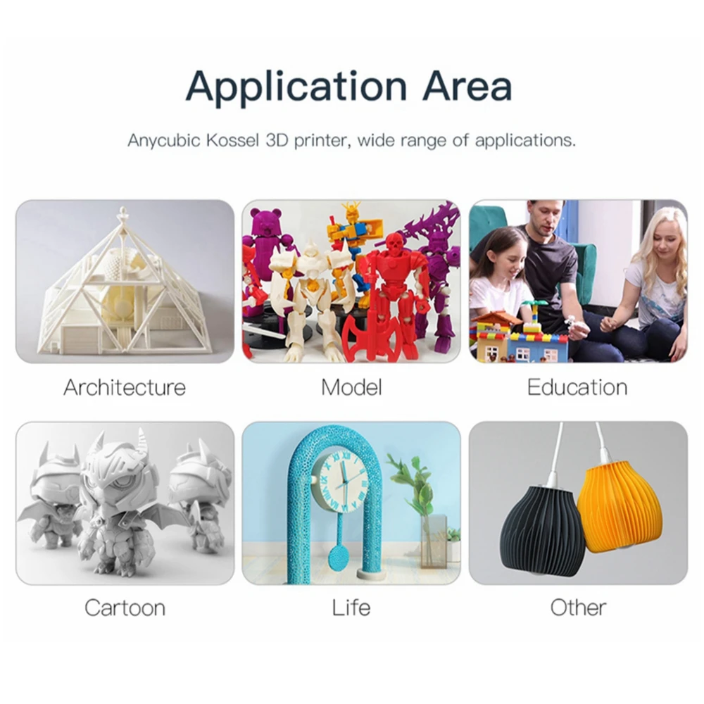 ANYCUBIC Kossel 3d Printer Kit с модульной сборкой PLA Простота установки автоматического уровня FDM 3д принтер Desktop DIY 3d принтер