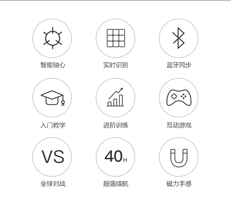 Полностью liang ban Meter гость супер волшебный куб I3s Bluetooth приложение умный обучающий Гладкий гоночный трехслойный Магнитный креативный подарок