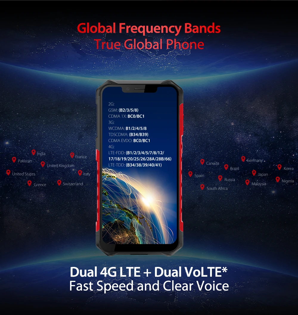 Разблокировка лица Ulefone Armor 6S глобальная версия отпечатков пальцев ID 5000mAH Batery Android 9,0 6," FHD+ Восьмиядерный NFC с Google Play