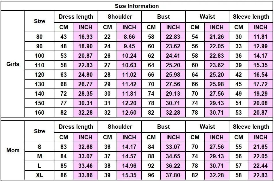 Кружевное платье для мамы и дочки; красное платье для мамы и дочки; коллекция года; одинаковые вечерние платья для мамы и дочки; одежда для всей семьи