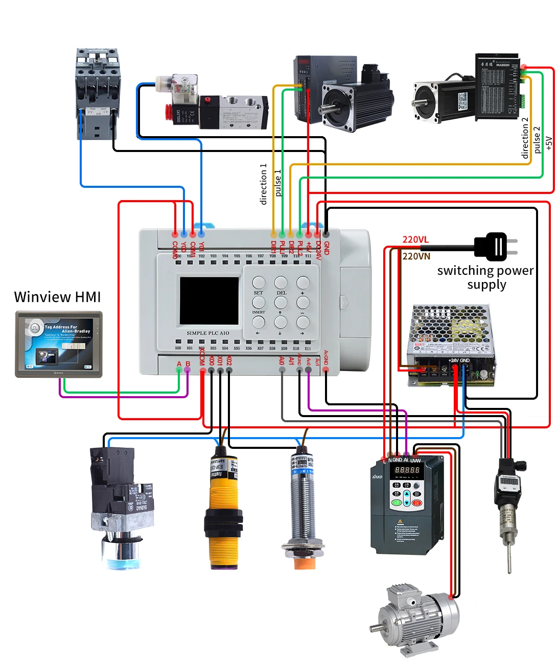 Huaqingjun 12DI 12DO Ʈ  PLC RS485 Modbus RTU PLC, ġ ũ