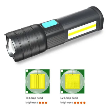 

Outdoor Gadget USB Charging T6 LED Tactical Black Flashlight 4 Modes Torch Magnetic Work Light Lantern For Camping