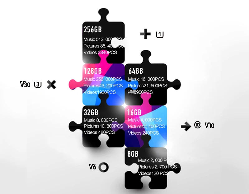 Карта памяти MIXZA BF 256 ГБ U3 80 МБ/с./с класс 10 128 Гб 64 ГБ 32 ГБ U1 Micro sd карта UHS-1 флэш-карты памяти Microsd TF/sd карты s